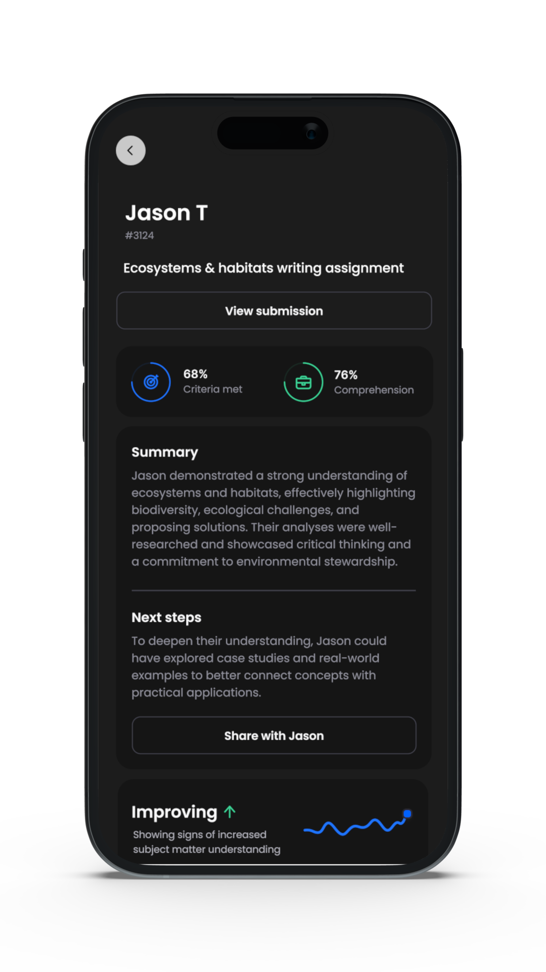 Feedforward student feedback